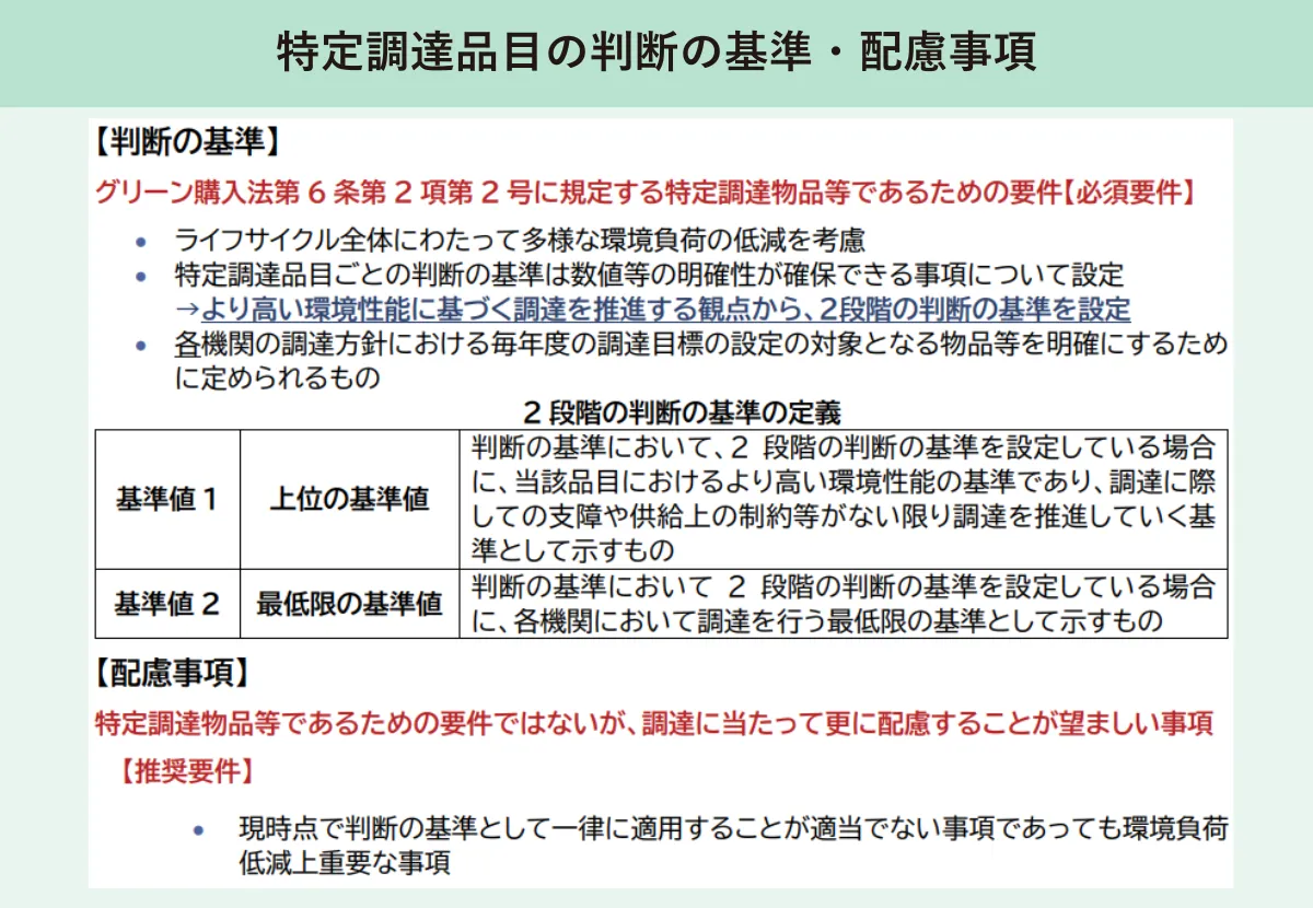 特定調達品目の判断の基準・配慮事項