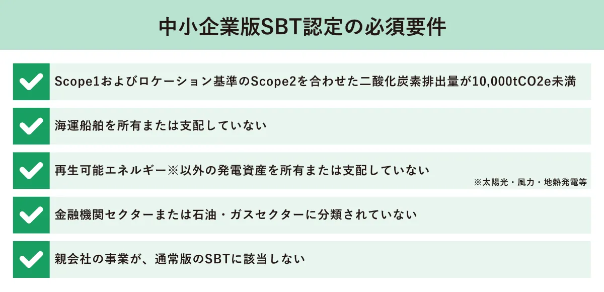中小企業版SBTの必須要件