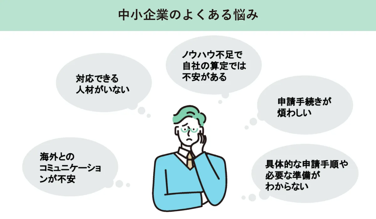 中小企業のよくある悩み