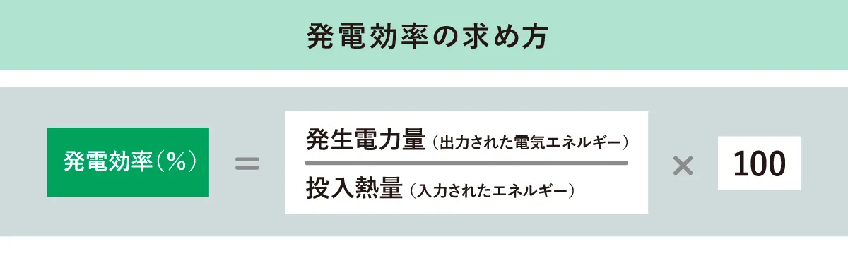発電効率の求め方