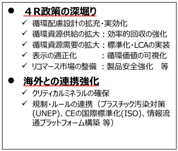 成長志向型の資源自律経済の確立のための政策措置