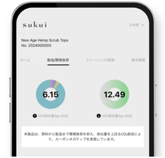 読み取り結果
