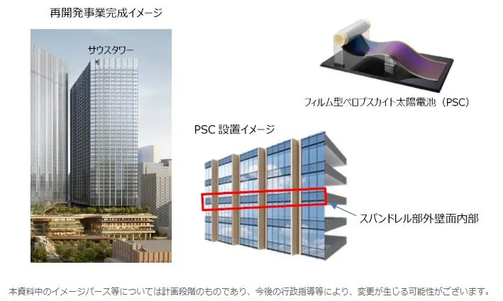 フィルム型ペロブスカイト太陽電池の活用イメージ